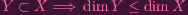 Y ⊂ X =⇒  dim Y ≤ dim X
