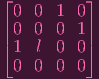 ⌊          ⌋
  0 0  1 0
|⌈ 0 0  0 1 |⌉
  1 l  0 0
  0 0  0 0