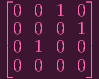 ⌊          ⌋
  0 0  1 0
|⌈ 0 0  0 1 |⌉
  0 1  0 0
  0 0  0 0